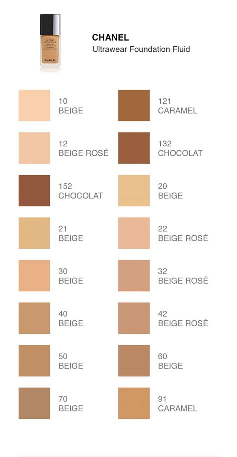 chanel ultra teint foundation|chanel foundation color shade chart.